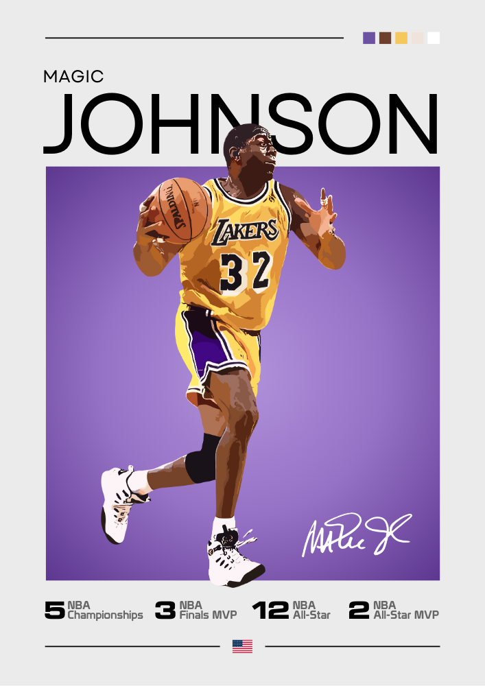 Affiche Magic Johnson – Impression de légende du showtime des LA Lakers