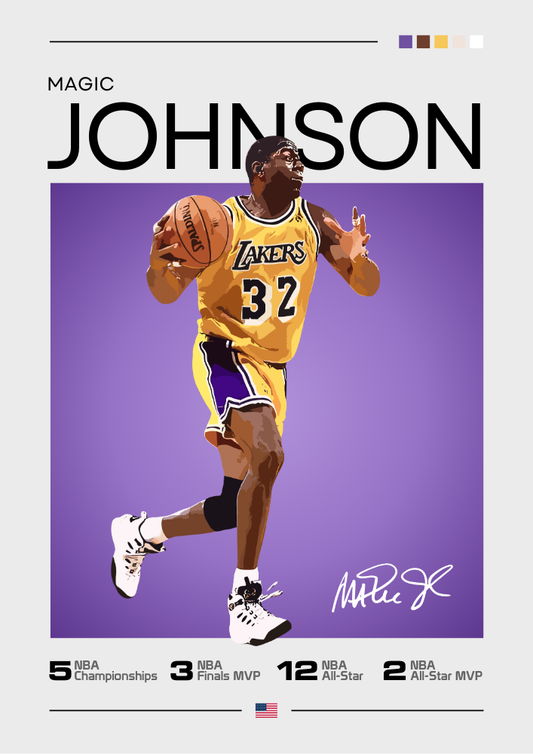 Affiche Magic Johnson – Impression de légende du showtime des LA Lakers