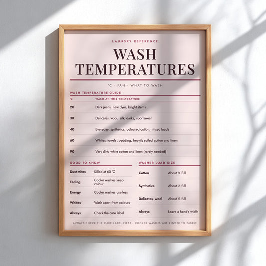 A printed reference chart titled 'WASH TEMPERATURES' with temperature guidelines in degrees Celsius and Fahrenheit, plus sections for good to know and washer load size, on a pale pink background.