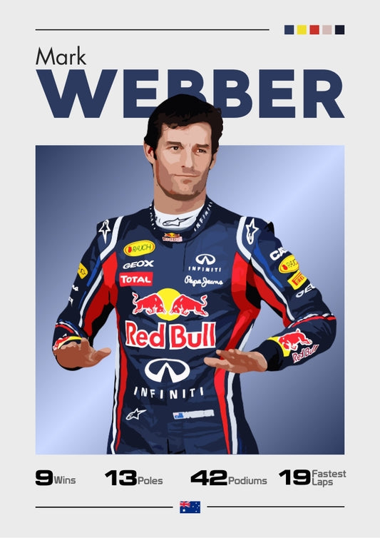 Affiche Red Bull F1 de Mark Webber – Décoration murale classique du sport automobile