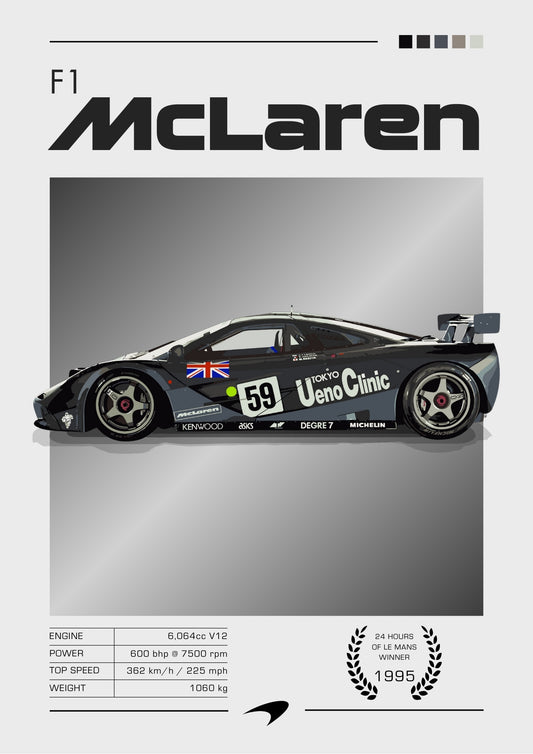 Affiche McLaren F1 – Décoration murale emblématique des supercars des années 1990 pour collectionneurs
