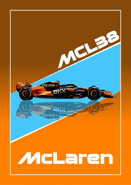 Affiche McLaren Racing F1 – Décoration murale de sport automobile de Formule 1