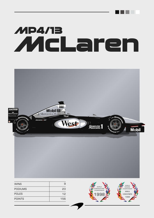 Affiche McLaren MP4/13 F1 – La voiture championne de Häkkinen en 1998