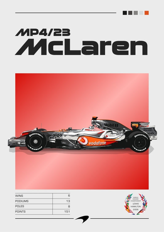 Affiche McLaren MP4/23 – Décoration murale de voiture de course de Formule 1