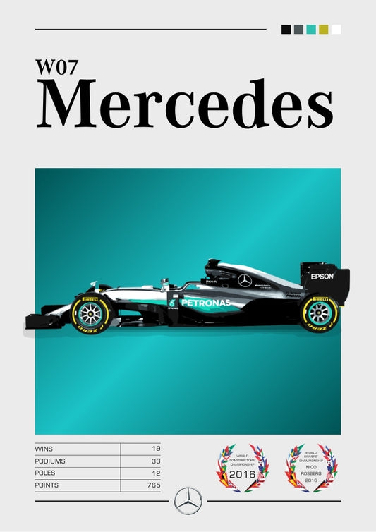Affiche Mercedes-AMG W07 F1 – Championnat 2016
