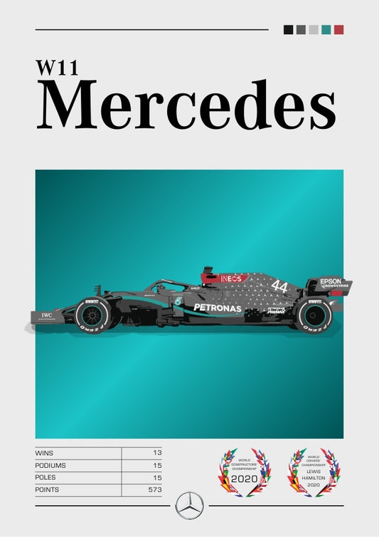 Affiche Mercedes-AMG W11 F1 – La voiture championne d'Hamilton en 2020