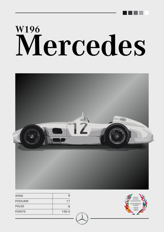 Affiche Mercedes-Benz W196 F1 – La voiture légendaire de Fangio des années 1950