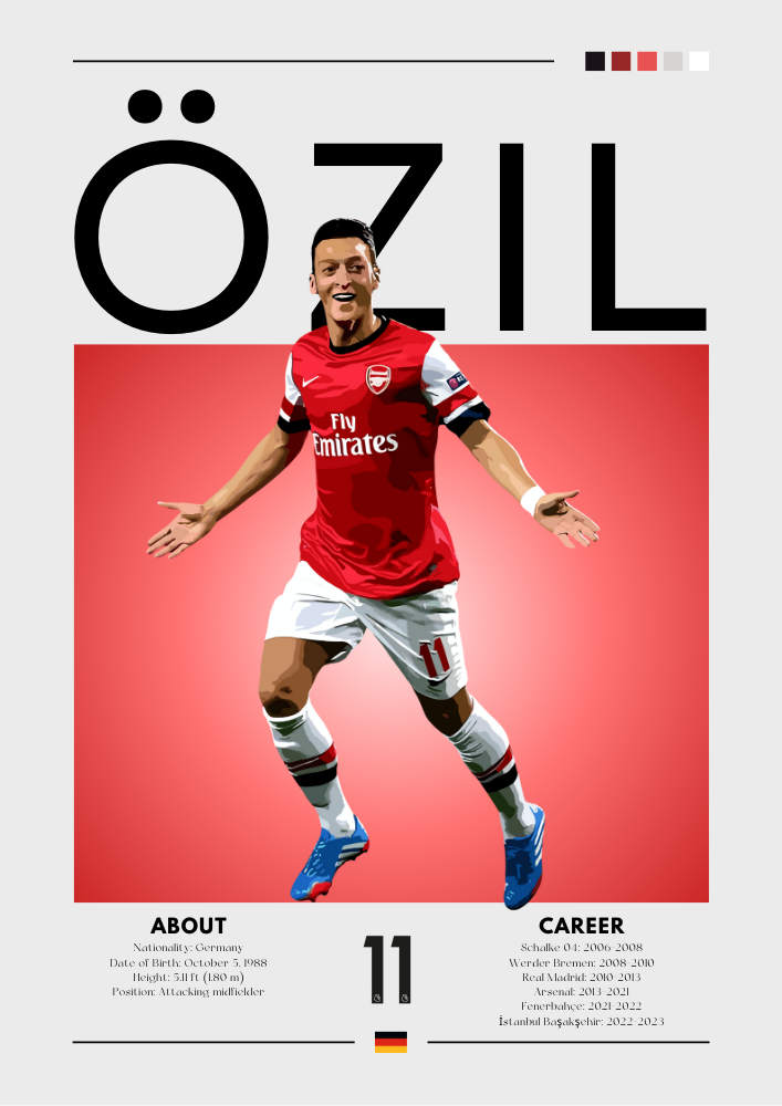 Affiche Mesut Özil – Meneur de jeu d'Arsenal
