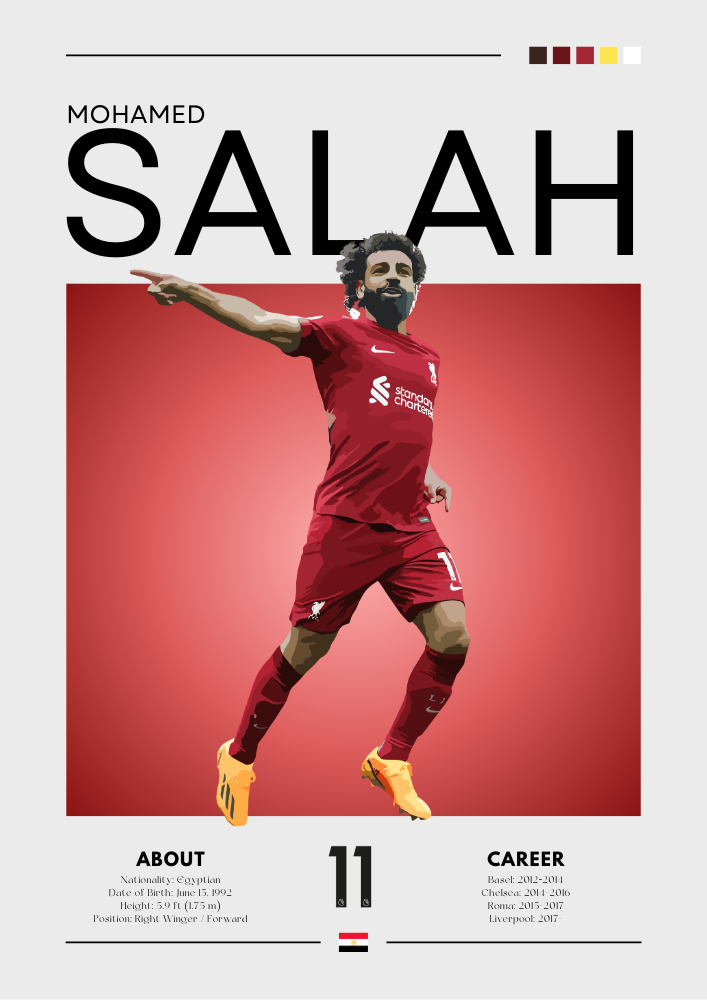 Mohamed Salah Poster – Liverpool FC Egyptian King Print