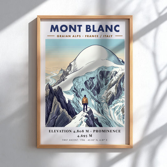 Poster of Mont Blanc featuring a climber overlooking snowy peaks in the Alps.