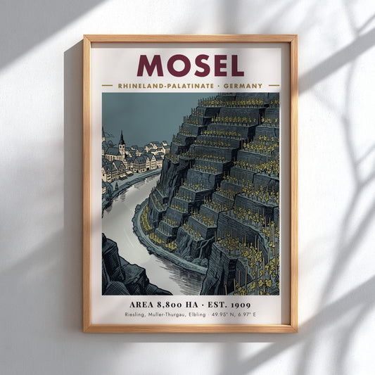 Poster of Mosel Germany featuring terraced vineyards and a historic town by river.