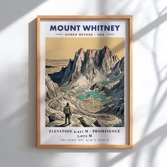 Poster of Mount Whitney in the Sierra Nevada featuring a hiker and lakes.
