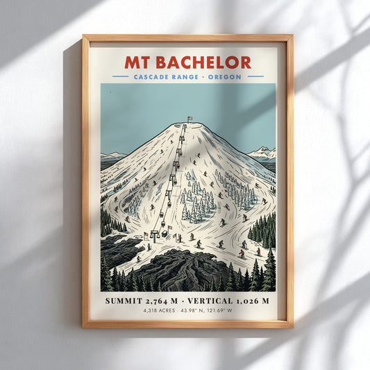 Poster of Mt Bachelor in the Cascade Range with snowy slopes and skiers.