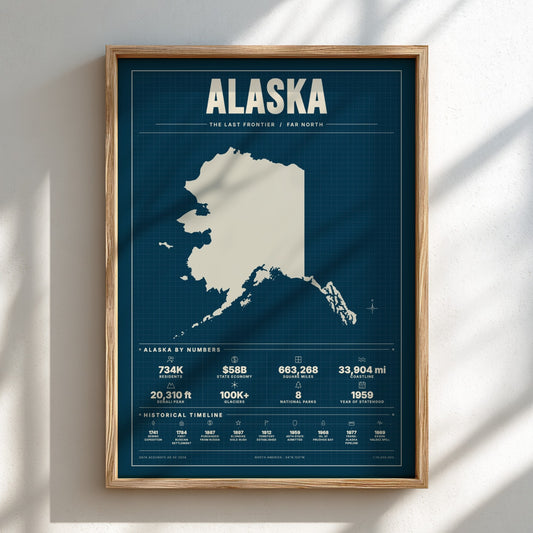 Framed map of Alaska on a white wall with shadows