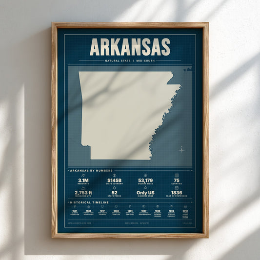 Framed map of Arkansas on a white wall with natural light casting shadows.