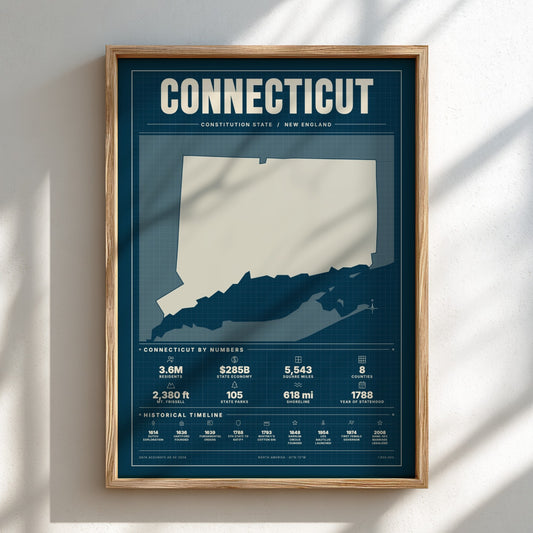 Framed map of Connecticut on a white wall