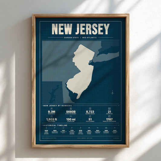 Framed map of New Jersey on a white wall