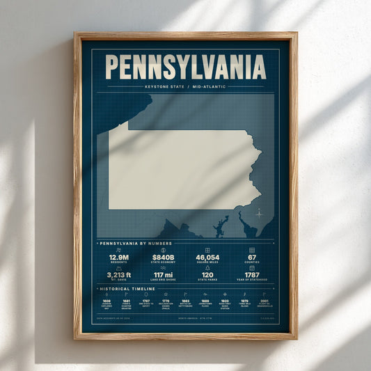Framed map of Pennsylvania on a white wall