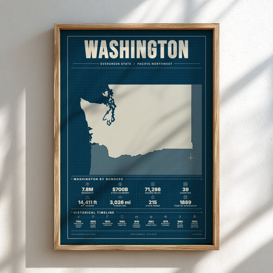 Framed map of Washington state on a white wall