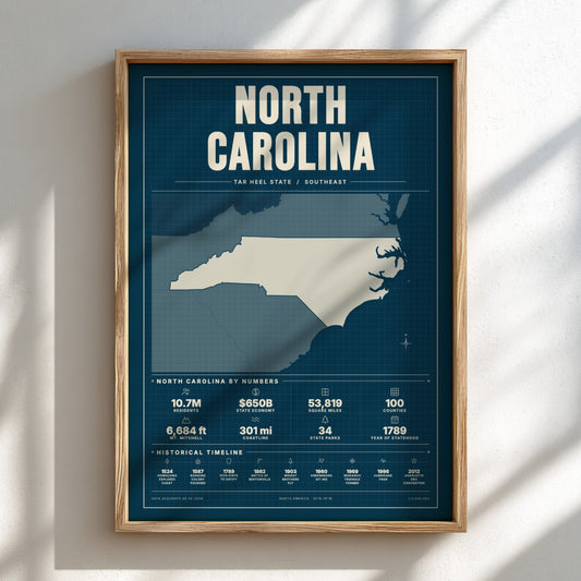 Framed map of North Carolina on a white wall