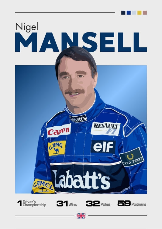 Affiche F1 de Nigel Mansell – Champion du monde 1992