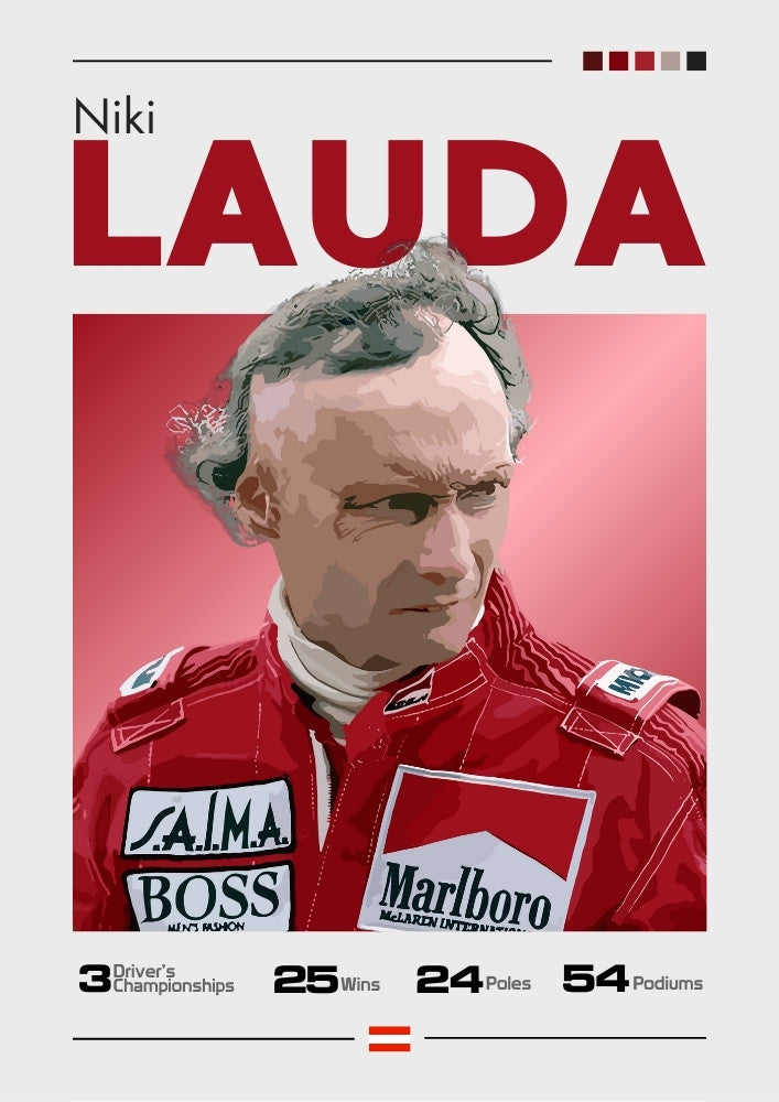 Affiche F1 Niki Lauda – Triple Champion du Monde Art mural