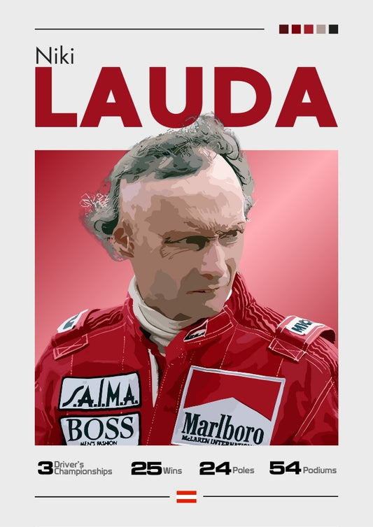 Affiche F1 Niki Lauda – Triple Champion du Monde Art mural