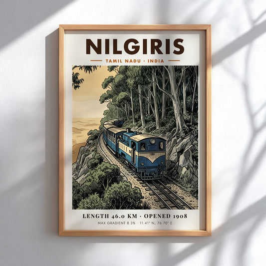 Vintage travel poster of the Nilgiris mountain railway train winding through green forests.