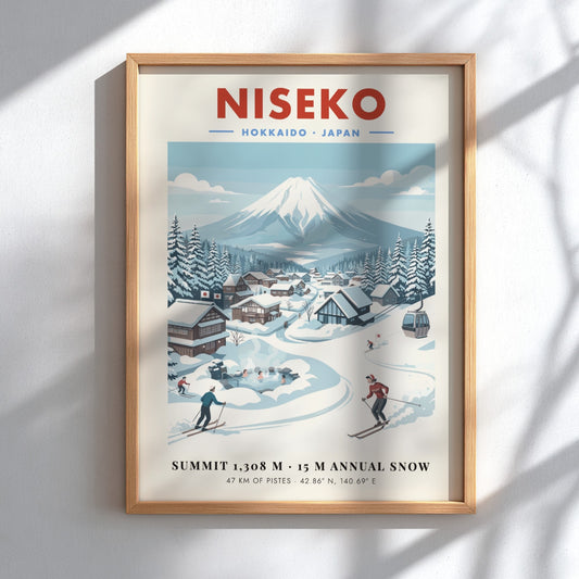 Niseko ski resort poster featuring snowy mountains and village in vintage style