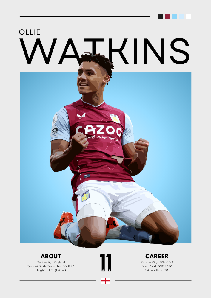 Ollie Watkins Poster – Aston Villa Striker Football Art Print