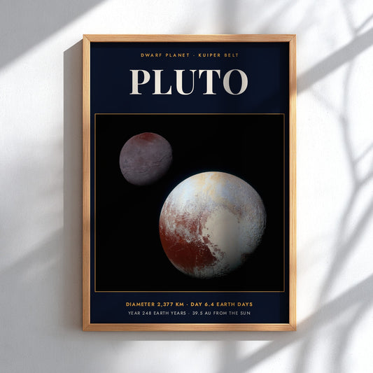 Poster featuring the dwarf planet Pluto against a black background with educational space text.
