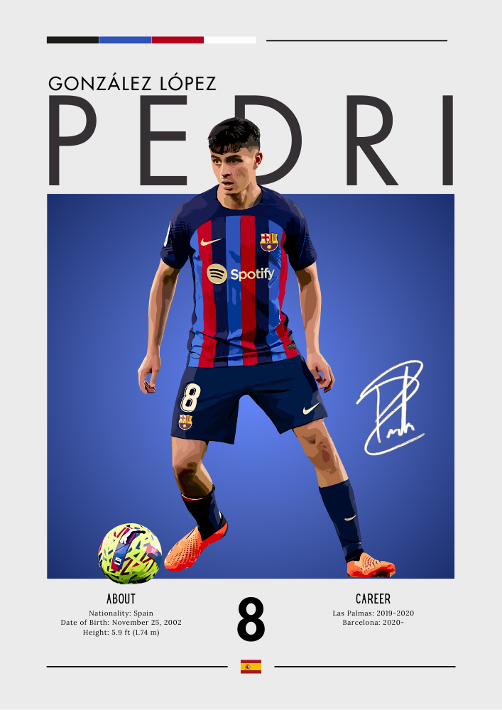 Pedri Poster - Barcelona’s Midfield Prodigy Print