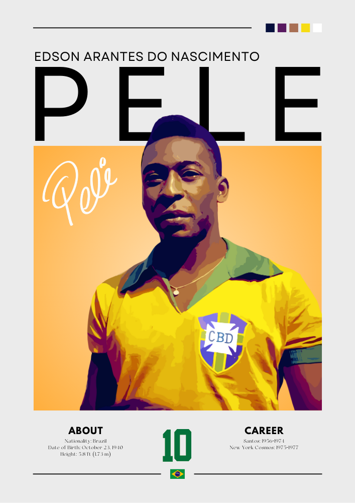 Pelé Poster – Vintage Brazil Football Legend Wall Art