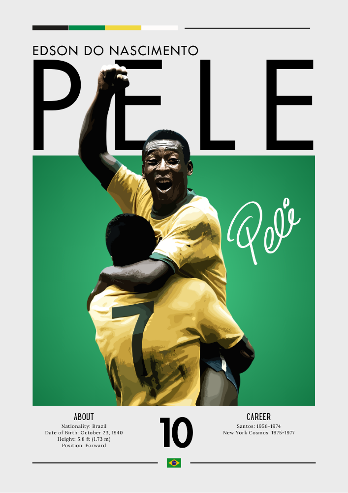 Pelé Poster – Legendary Brazil Football Icon Print