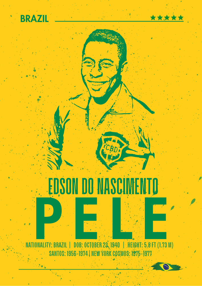 Pelé Silhouette Poster – Minimalist Brazil Football Legend Print