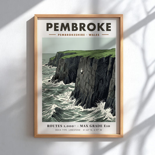Poster featuring a rock climber on the limestone cliffs of the Pembroke coastline