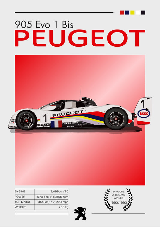 Affiche Peugeot 908 HDi FAP – Prototype Diesel du Mans