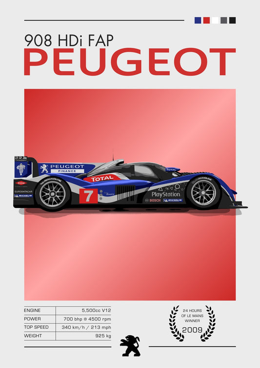 Affiche Peugeot 908 – Impression de voiture de course prototype du Mans des années 1990