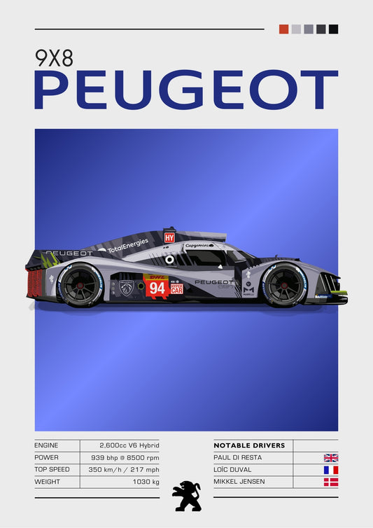 Affiche Peugeot 908 HDi FAP – Prototype Diesel du Mans