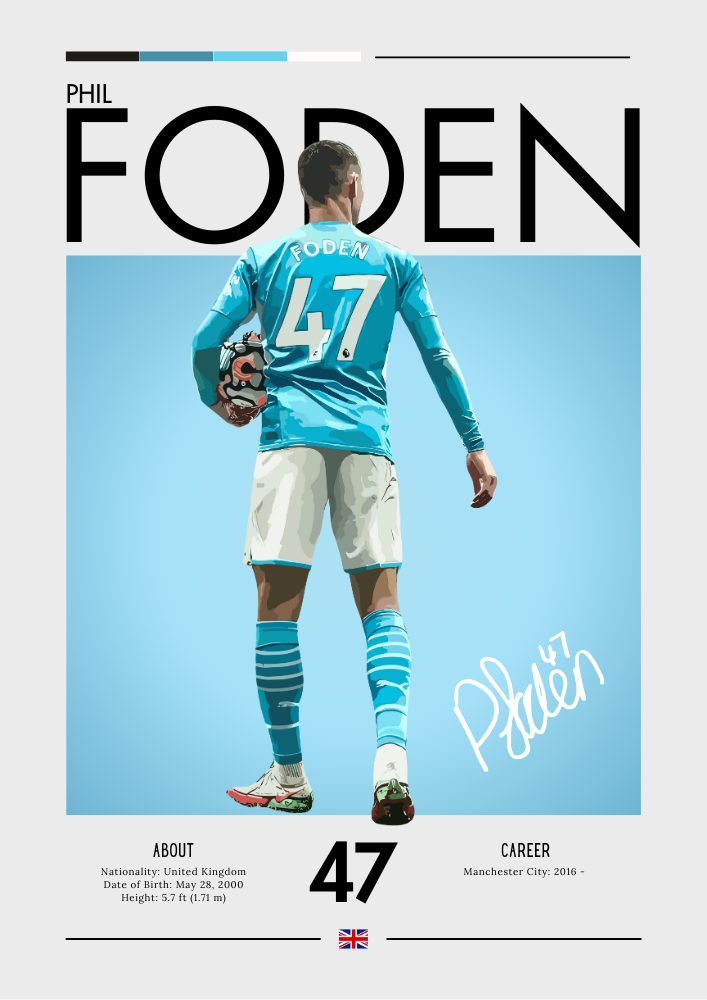 Phil Foden Football Print - Man City Midfield Maestro