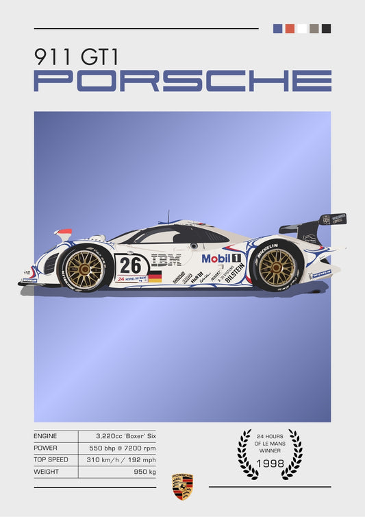 Affiche Porsche 911 GT1 – Décoration murale emblématique de la course du Mans
