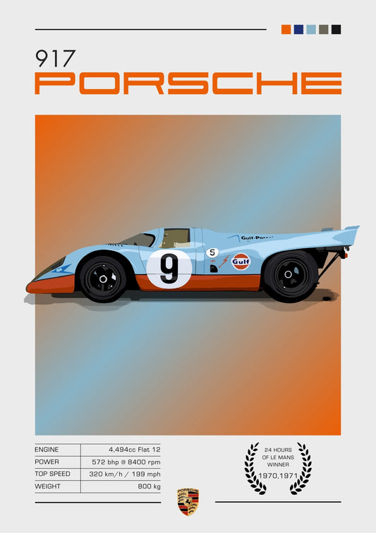 Affiche Porsche 917 – Décoration murale emblématique de la course du Mans