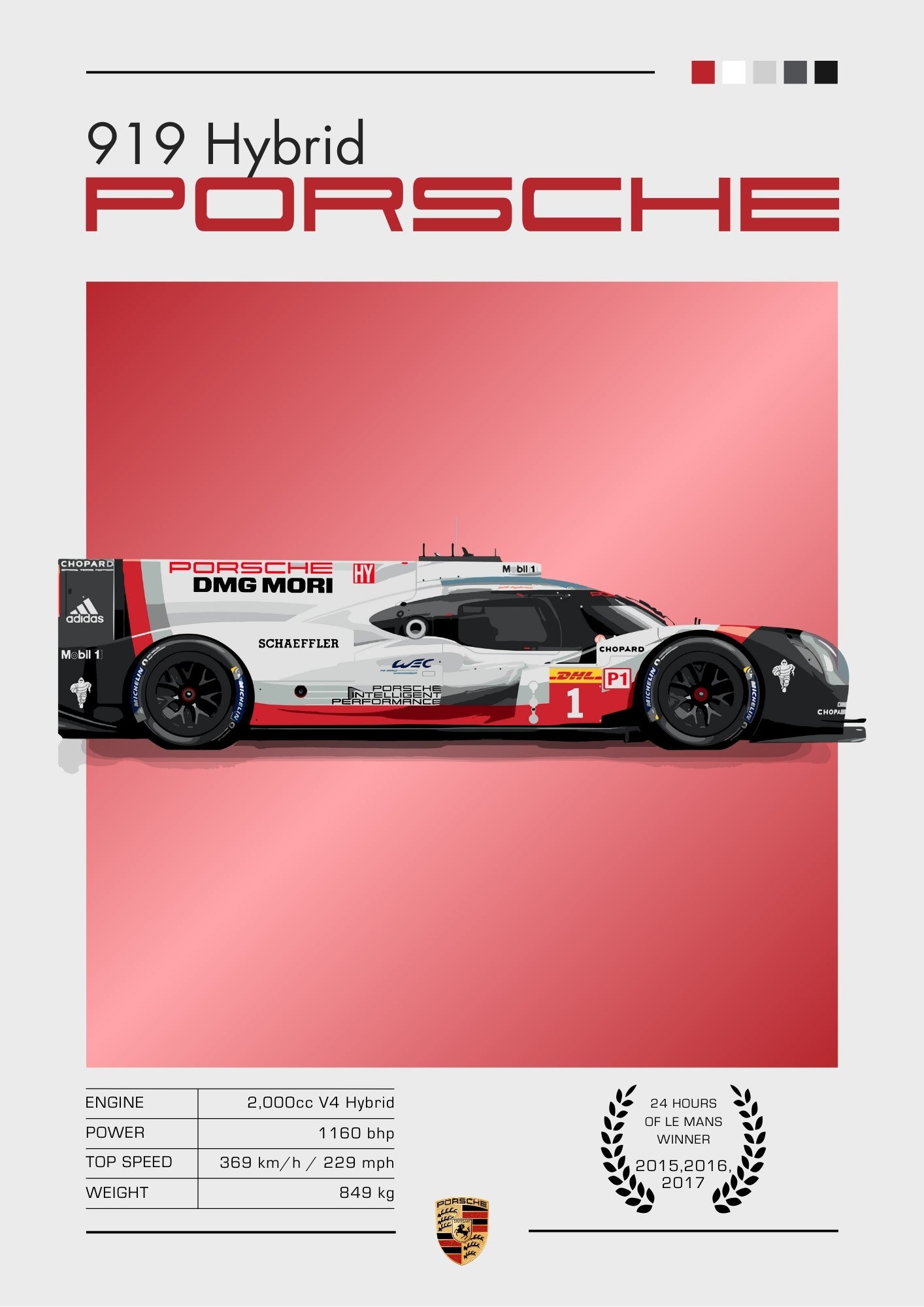 Affiche Porsche 919 Hybride – Décoration murale représentant une voiture de course LMP1 victorieuse au Mans