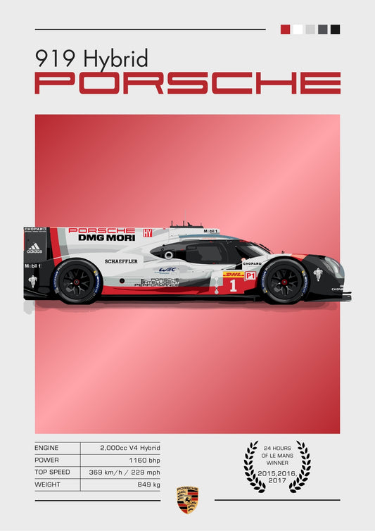 Affiche Porsche 919 Hybride – Décoration murale représentant une voiture de course LMP1 victorieuse au Mans