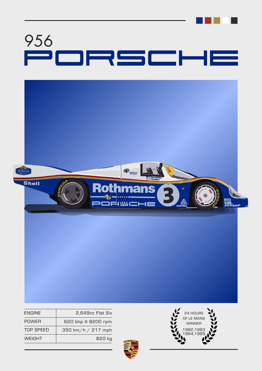 Affiche Porsche 956 – Décoration murale Groupe C, légende des courses du Mans