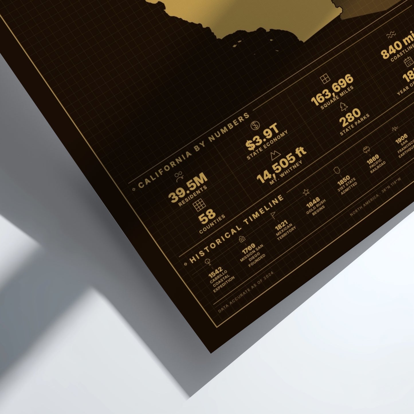 Black and gold poster with text details on a white background