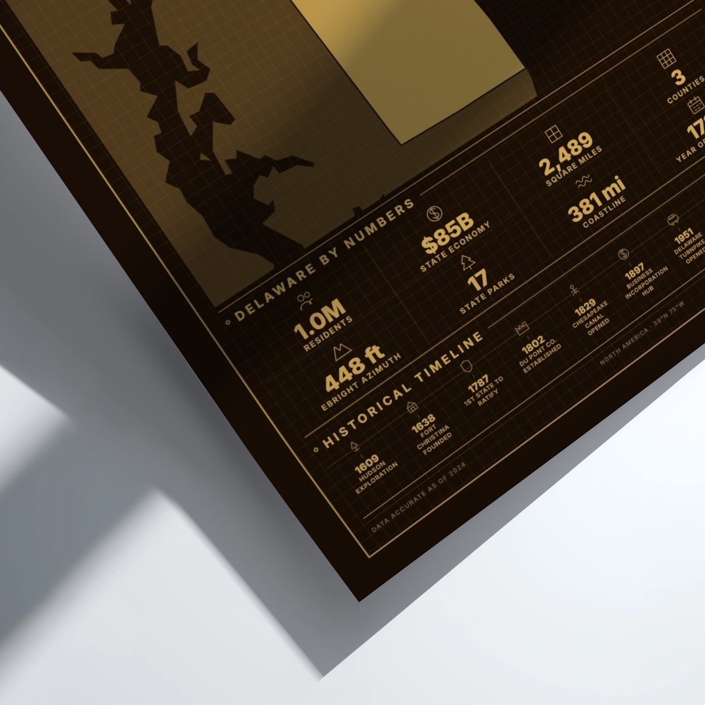 Framed poster with text and graphics on a white surface
