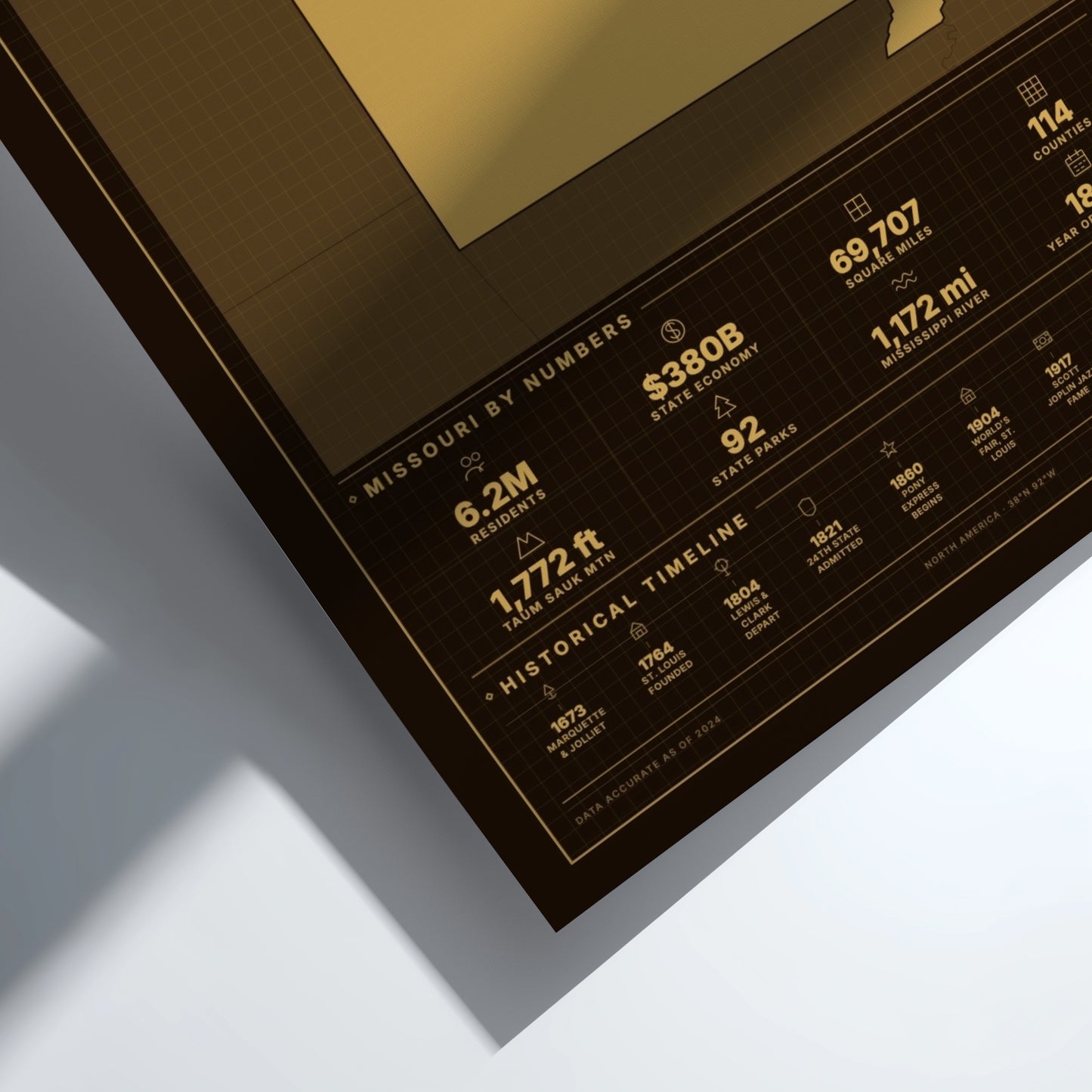 Framed poster with text and numbers on a white background