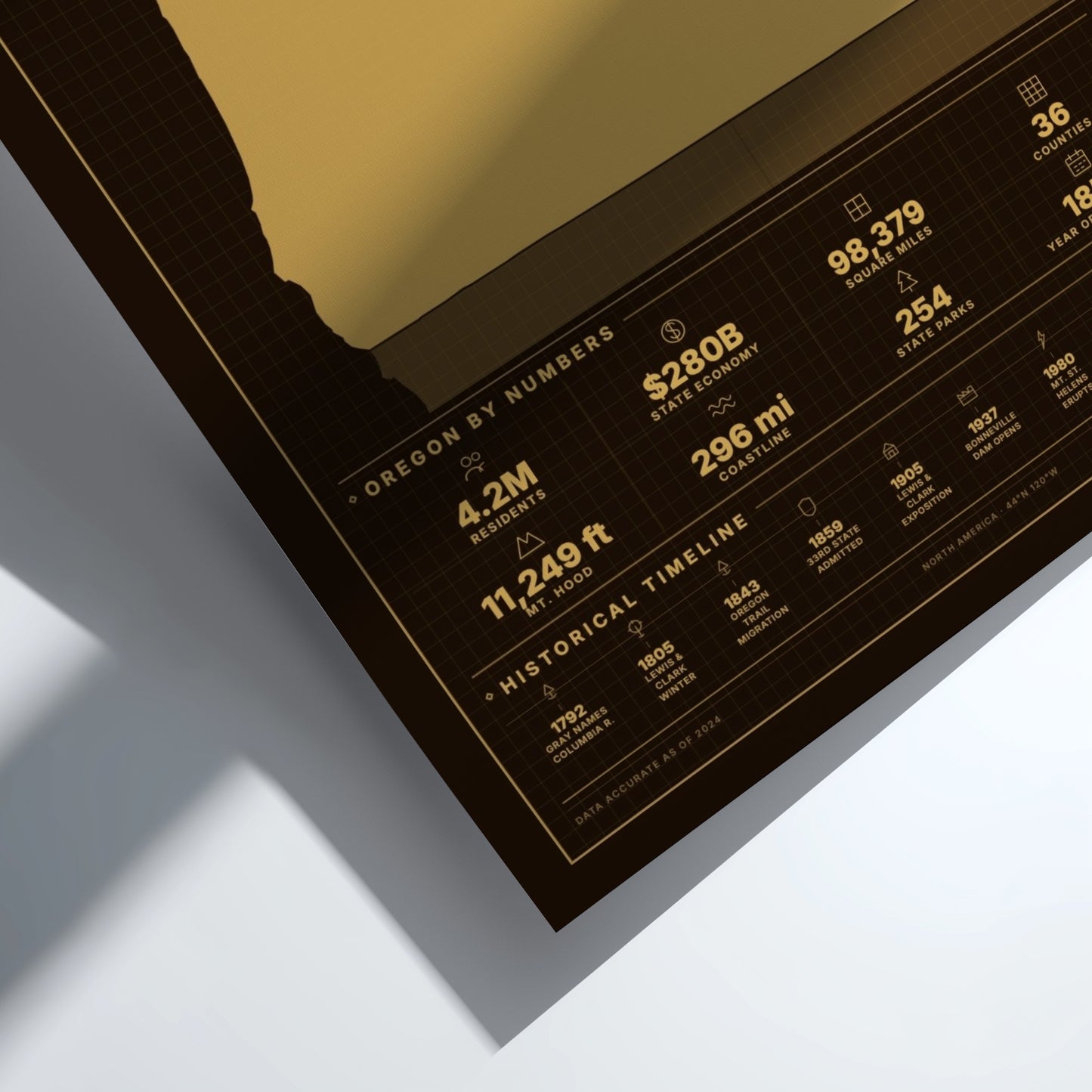 Close-up of a digital display with numerical data on a light gray background