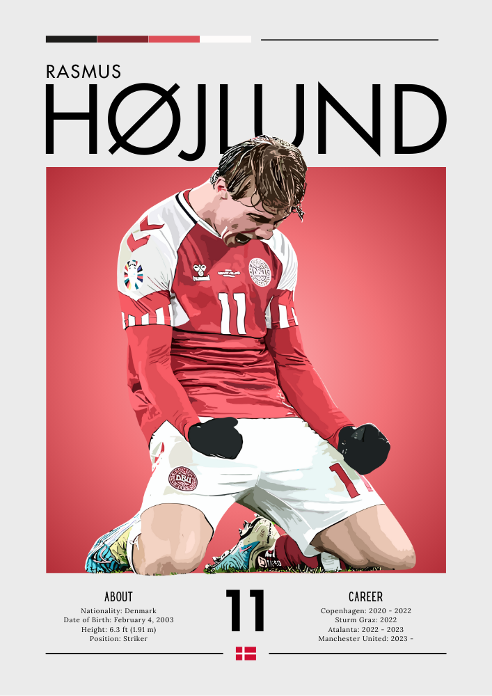 Rasmus Højlund Denmark Poster - Rising Football Star Print